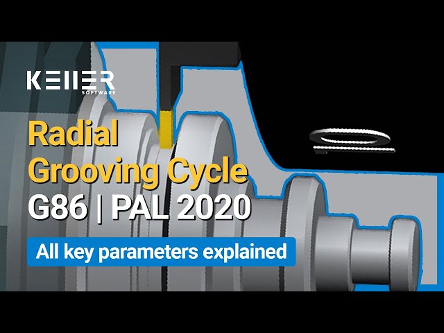Radial Grooving Cycle G86 explained: All key parameters in 3 examples | Instant CNC