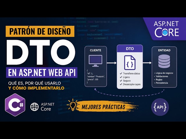 Patrón de diseño DTO en una ASP.NET Web API