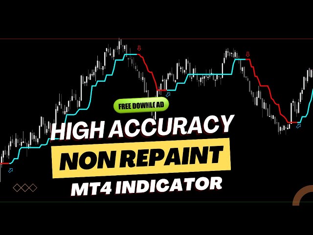 High Accuracy Non-Repaint MT4 Indicator | Best Trend Strategy (Free DL)