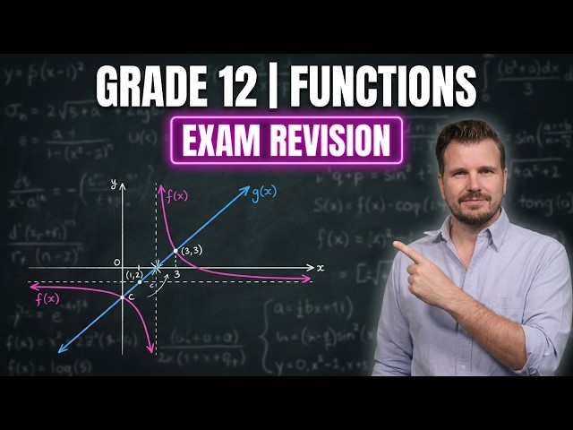 Repaso de funciones de matemáticas de 12.º grado | Dominio, rango y funciones inversas | Preparac...