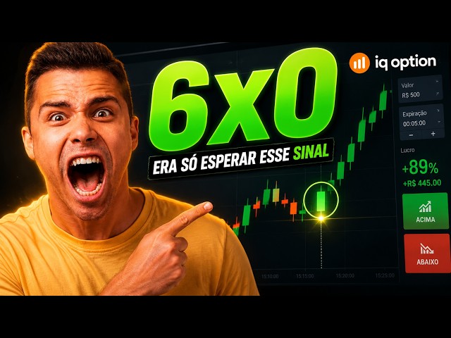 6-0 IN BINARY OPTIONS: The Signal That Changed Everything (Bullex)