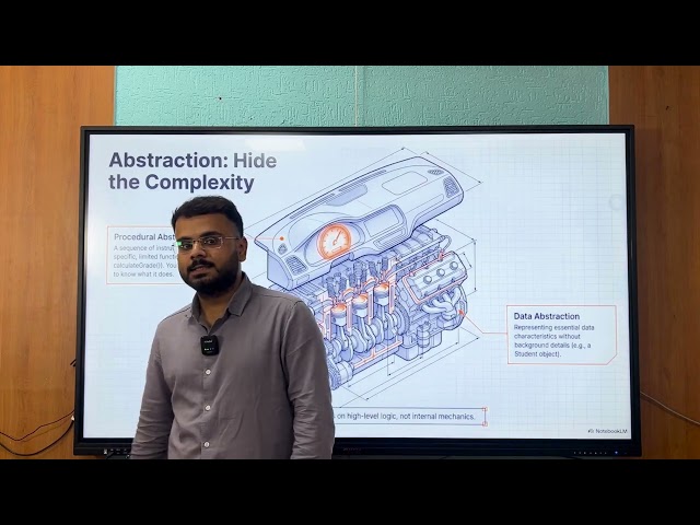 2.1 Software Design Concepts The Design Model Explained