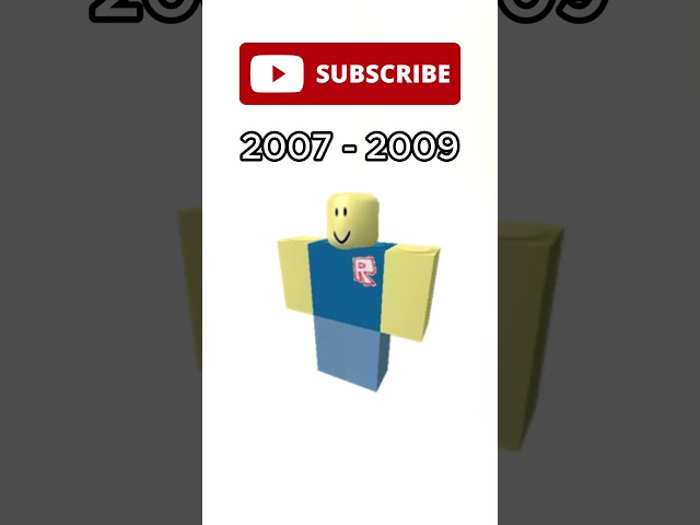 ALL ROBLOX AVATARS (2004-2024)