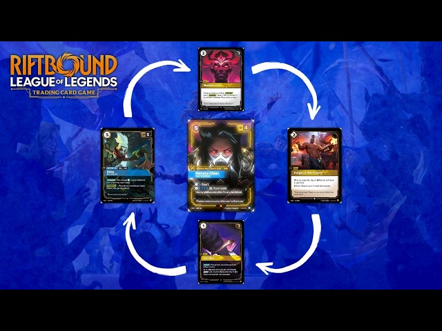A Simple Step-By-Step Guide to Lux Infinite Combo