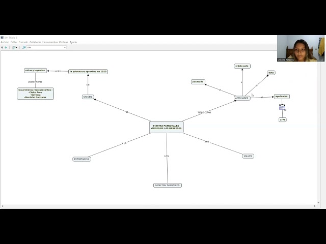 TUTORIAL DEL PROGRAMA CMAPTOOLS