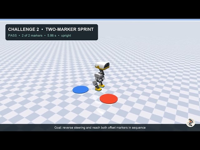 AI Trains a Robot Duck: 3 MuJoCo Challenges with Public Code
