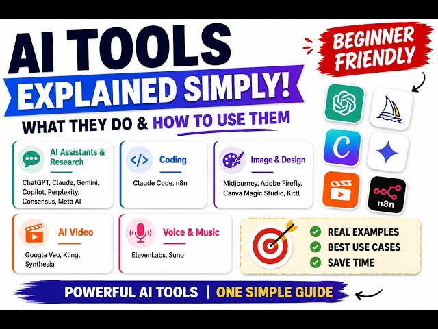 Best AI Tools for Beginners in 2026. What They Do & How to Use Them #aitutorial #aitools