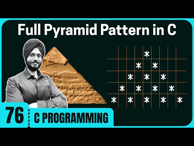 Full Pyramid Pattern in C
