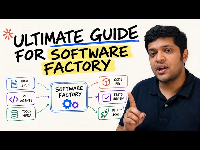 What is An AI Software Factory? | The Future of Coding with AI Agents