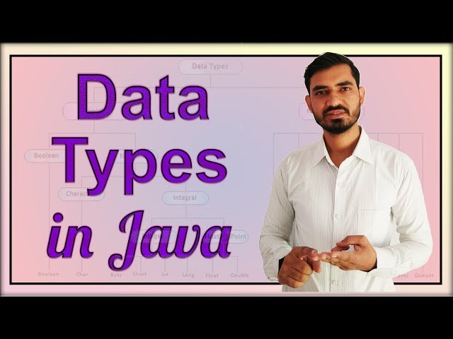 Data Types in Java by Deepak (Hindi)