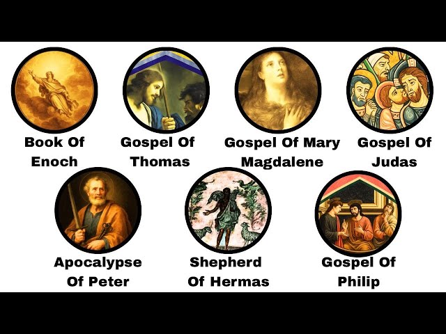 Every BANNED Book Of The Bible Explained in 12 Minutes!!!