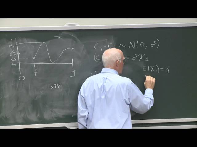 9. Volatility Modeling