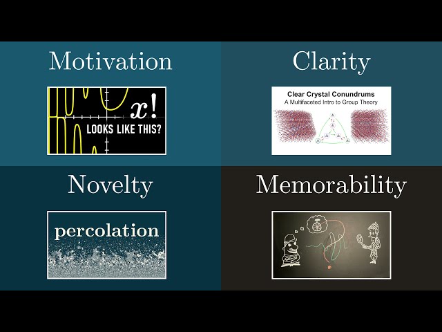 What makes a great math explanation? | SoME2 results