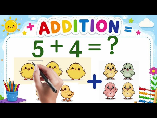 Addition with OBJECT|Basic Math Addition For Kids #addition