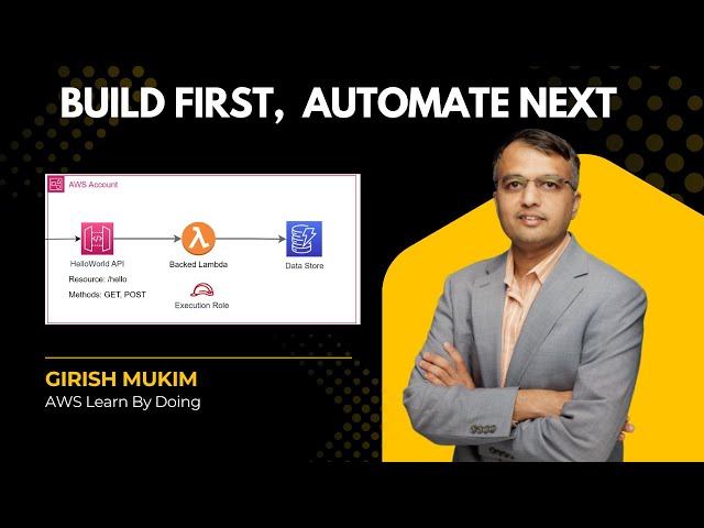AWS Serverless API Tutorial | API Gateway + Lambda + DynamoDB + (Step-by-Step) #aws #awstutorials