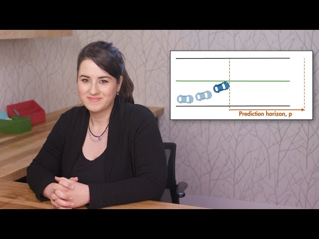 What is Model Predictive Control? | Understanding MPC, Part 2