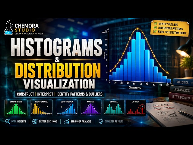 Histograms and Distribution Visualization