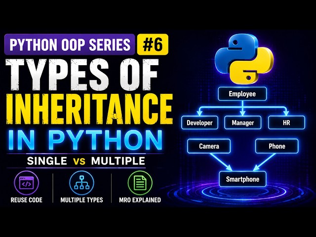 Types of Inheritance Explained | Python OOP Series #6