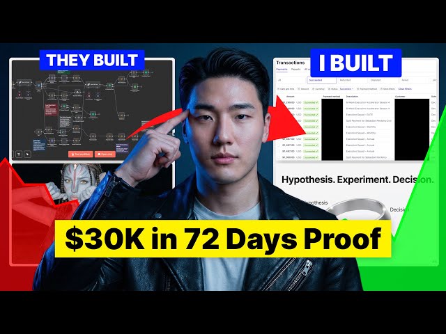 Why Learning AI Kept Me Broke, and Execution Made Me $30K in 72 Days