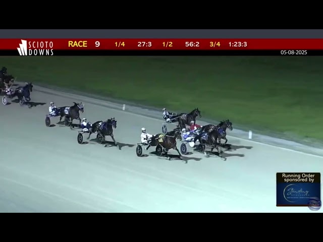 Pants On Fire wins in his 2025 debut at Scioto Downs | 5/8/25 ￼