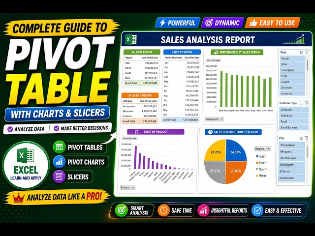 How to Create Pivot Tables in Excel | Complete Guide for Beginners | Easy to Understand
