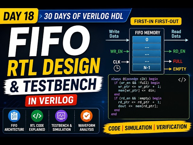 Day 18: FIFO RTL Design & Testbench in Verilog | FIFO Code, Simulation & Verification | VLSI