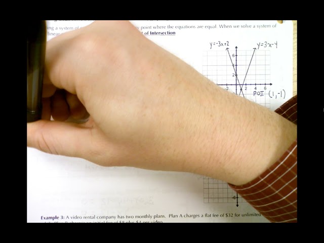 MPM1D1 - 6.3 - Solving Systems of Equations by Graphing