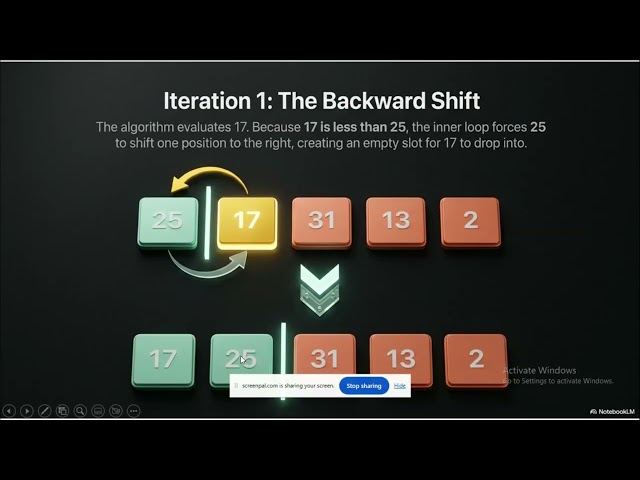 Insertion Sort Part 1