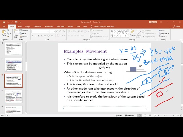 Introduction to Modelling and Simulation