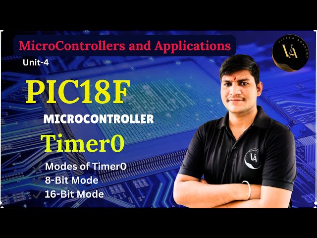 TIMER0 IN PIC18F |  8-Bit Mode  |  16-Bit Mode  | PIC18F4550