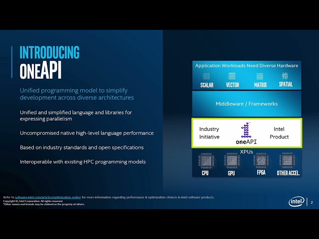 Introduction to OneAPI