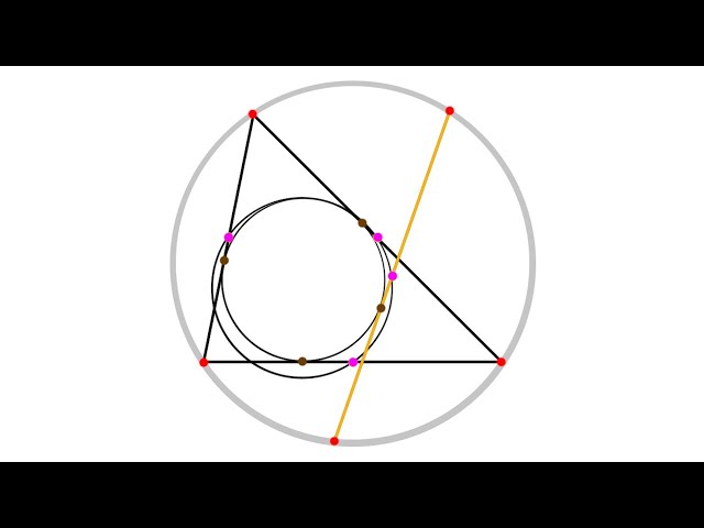 Do Triangles Have Four Sides? #shorts