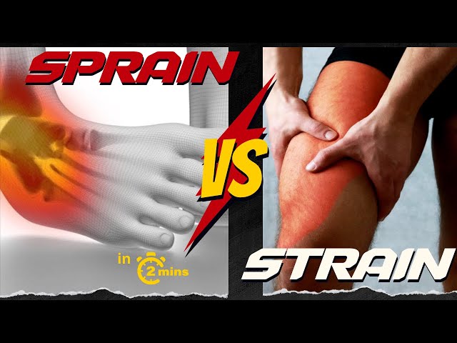 What You Need to Know About Sprains and Strains - in 2 mins!
