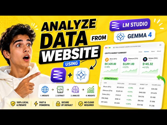 Build a Free AI Crypto Scanner with Local LLM | LM Studio + Gemma 4 + Yahoo Finance