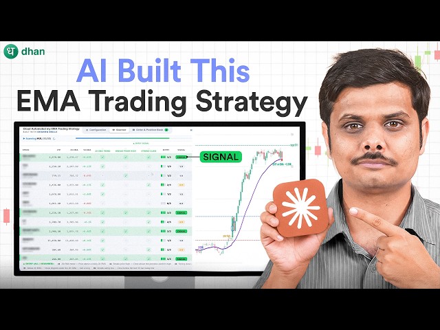 Automate Your EMA Trading Strategy with AI