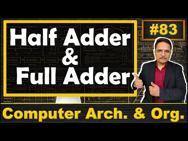 Half Adder and Full Adder: Structures and Functions Explained | Computer Organization & Architecture