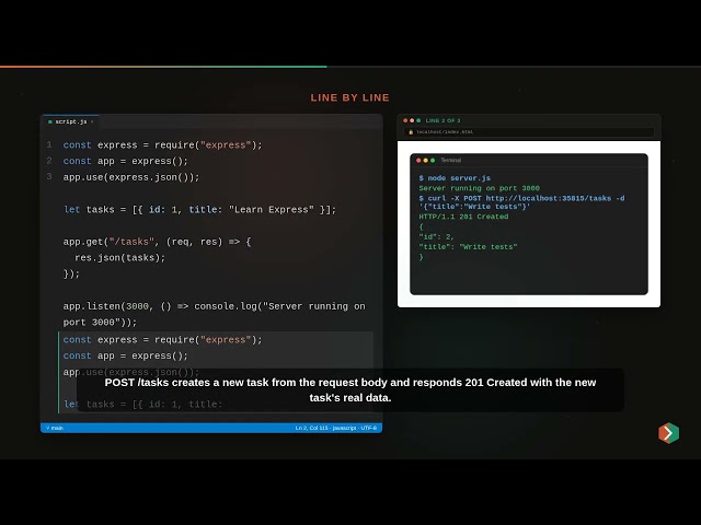 Building a REST API | Express Routing Tutorial