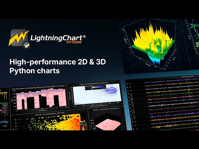 LightningChart Python Introduction