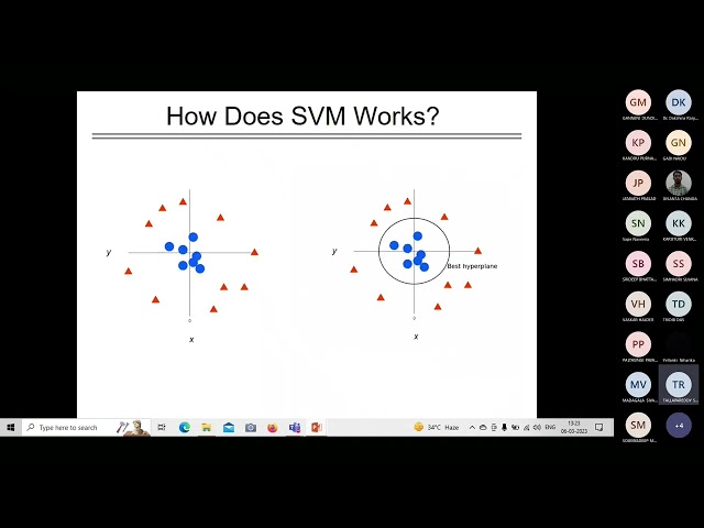 ML Class 17: Introduction to Support Vector Machines (SVM)