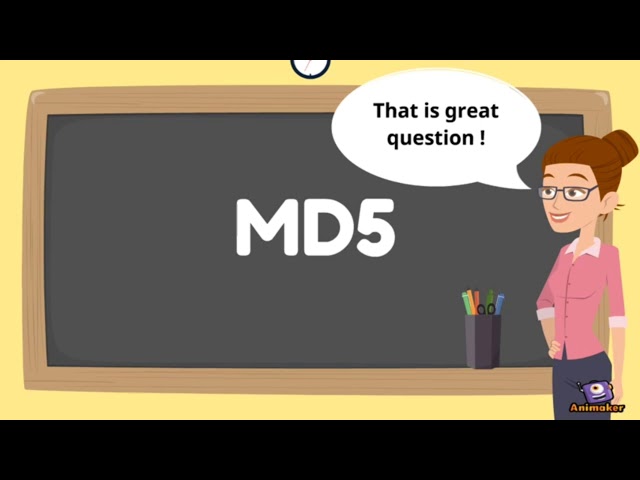 What is MD5?  (Message Directed 5 Algorithm)