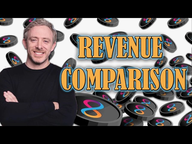 Money Metrics: ICP vs SOL, ETH, SUI, ADA, NEAR, AVAX, HBAR...