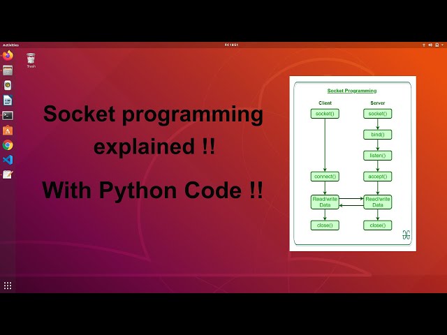 Socket programming explained | With python code | #socket #python