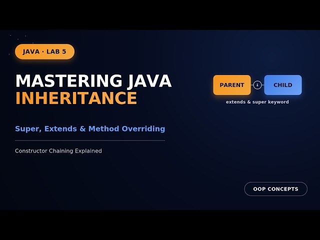Java Lab 5: Extends, Super & Method Overriding — Inheritance Explained
