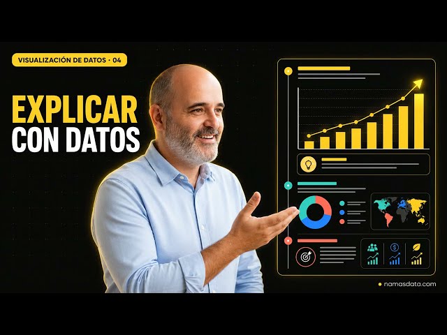 How to Explain Data with Visualizations (Data Storytelling) | Guide 4/16
