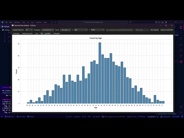 UNIVERSAL DATA ANALYST PROJECT #dataanalysis #dataanalytics #coding #codingforbeginners #python 