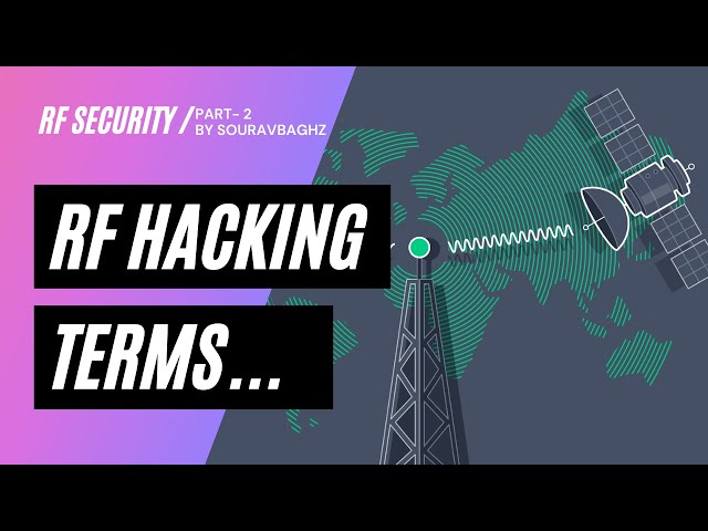 RF Hacking Terms in Hindi | RF Security Part-2 | Radio Hacking