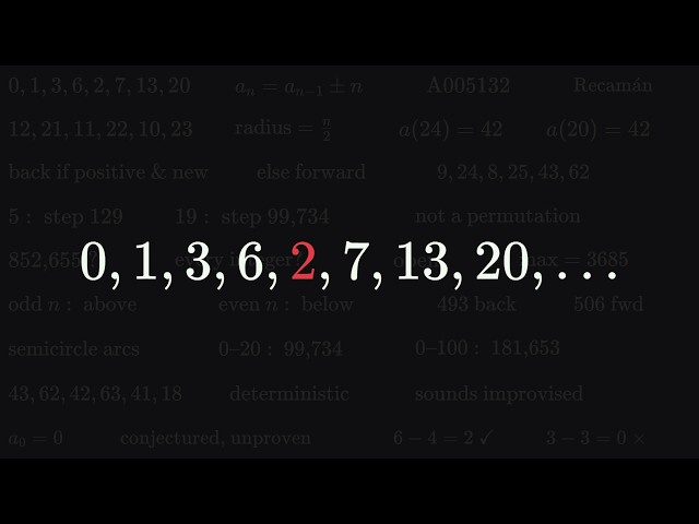 The Sequence Nobody Can Prove Hits Everything