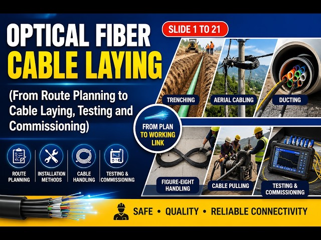 Optical Fiber Cable Laying I Installation, Testing & Commissioing