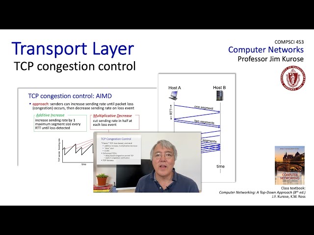 3 7 TCP Congestion Control