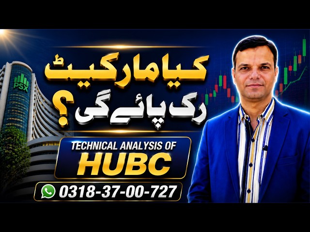20-08-2026 | Pakistan Seeking Loan from U.S. | HUBC Technical Analysis